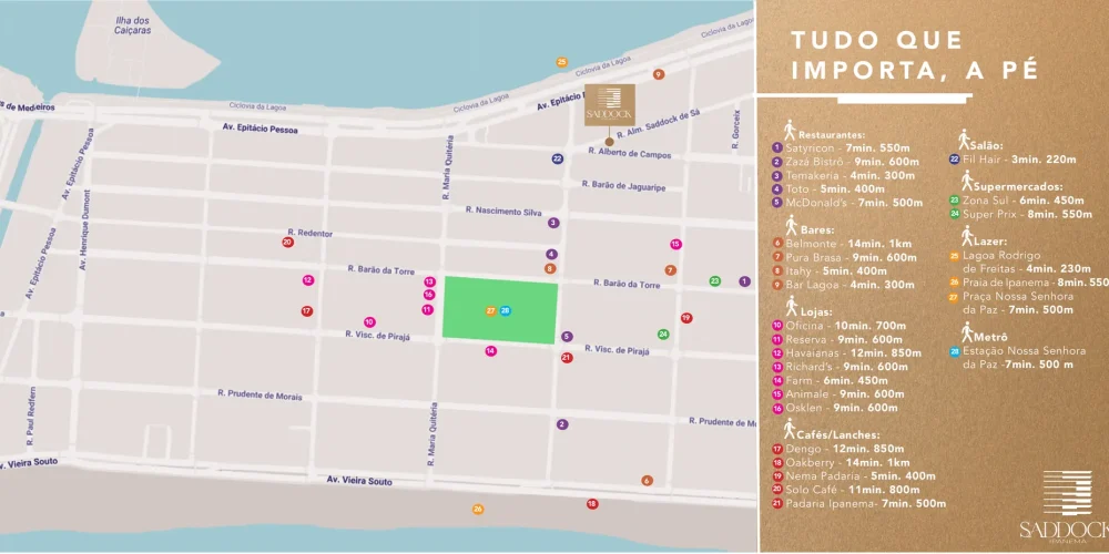 saddock-ipanema-mapa-arredores